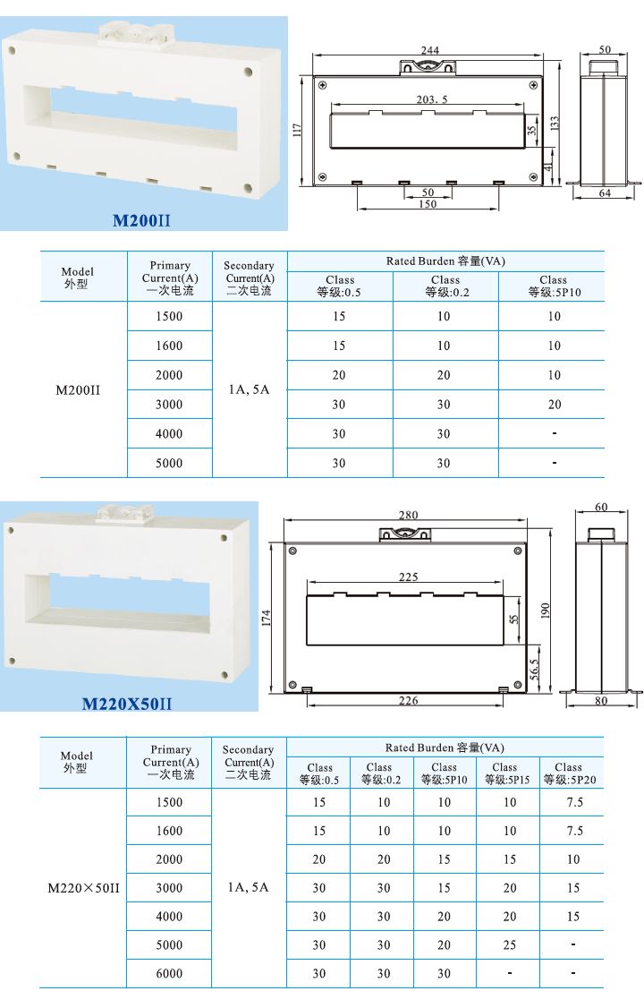 M200II、M220X50II .jpg
