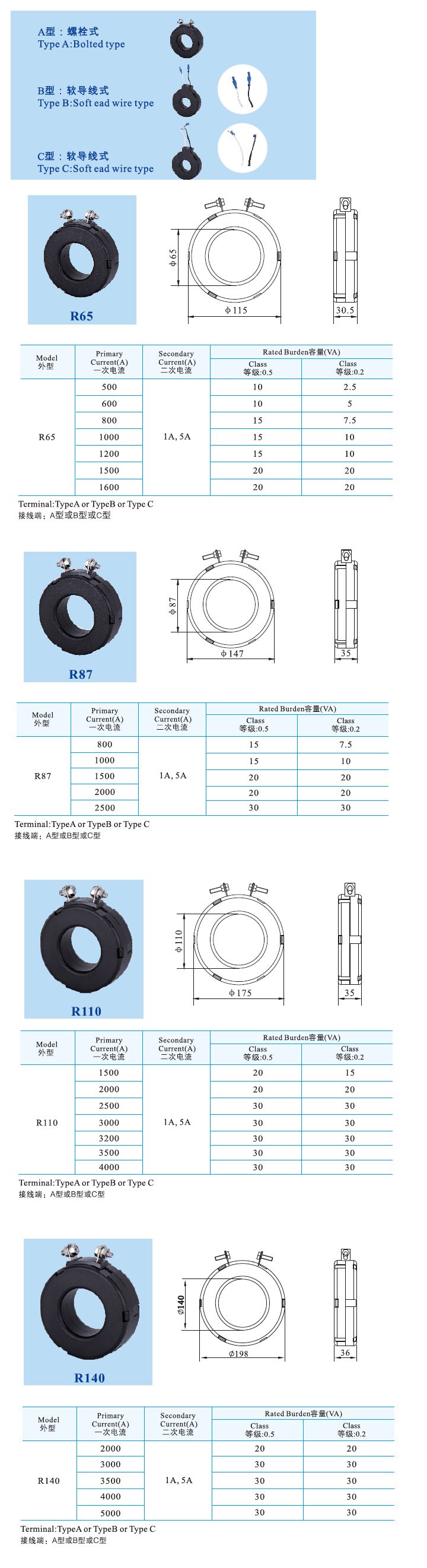 R65、R87、R110 R140 _3.jpg