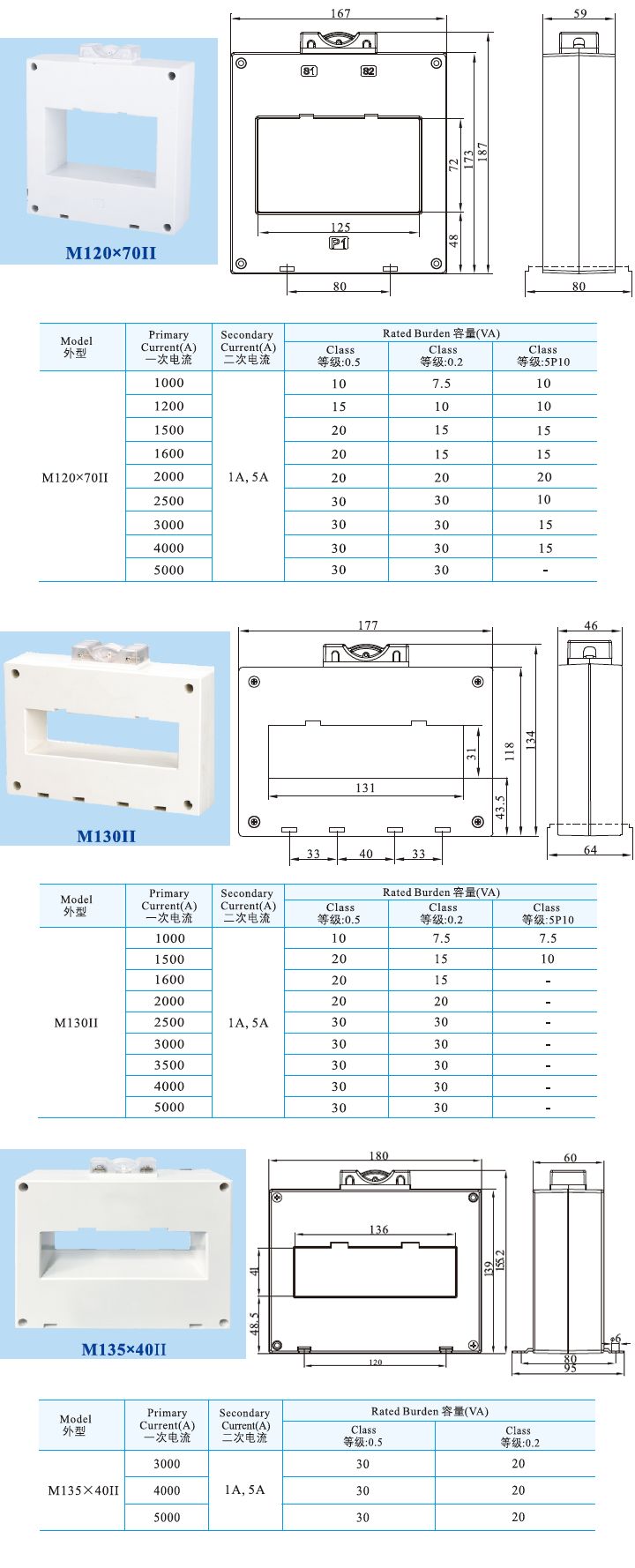 M120X70II、M130II、M135X40II  _1.jpg