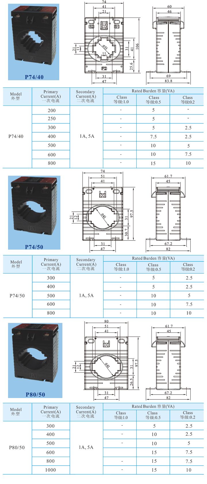 P7440、P7450、P8050_1.jpg