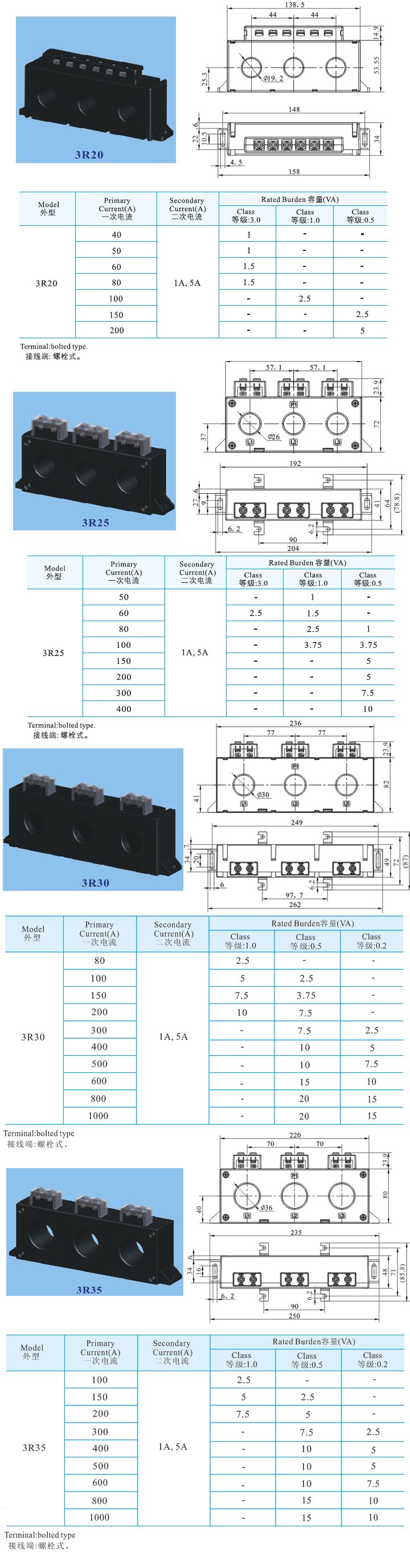 3R20、3R25、3R30、3R35 _2.jpg