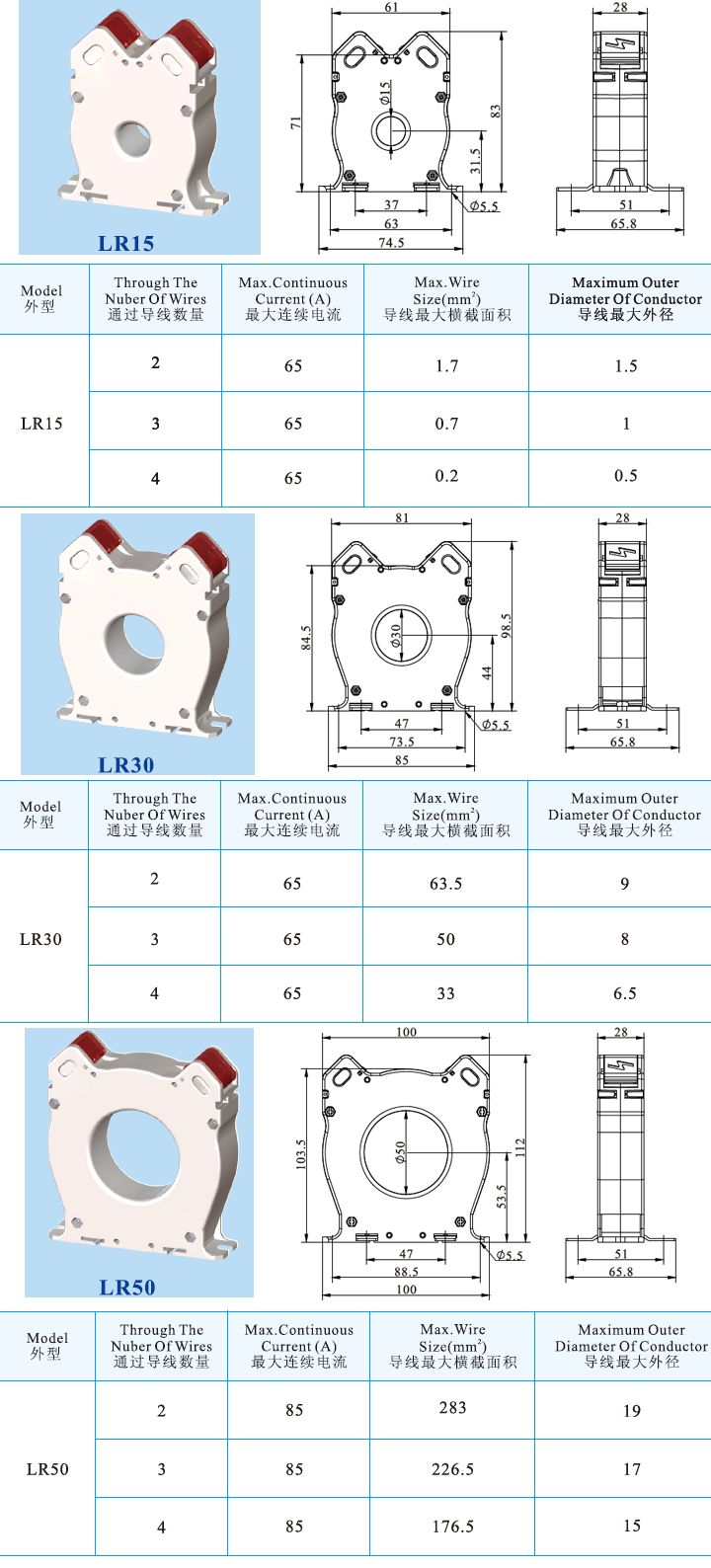 新零序LR-15、LR-30、LR-50 .jpg