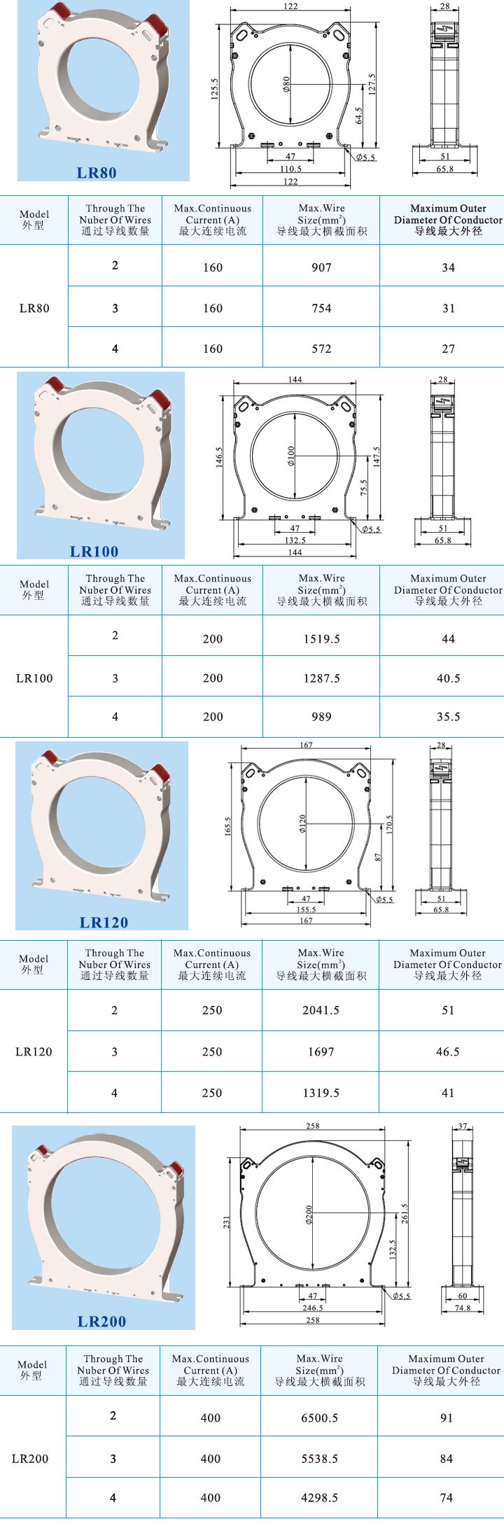 新零序LR-80、LR-100、LR-120 LR200 .jpg