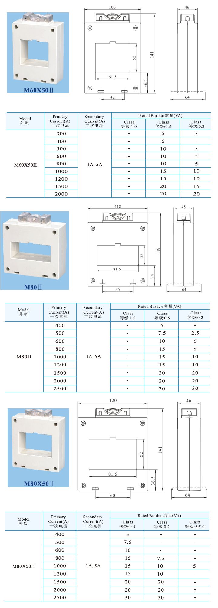 M60X50II、M80II、M80X50II _5.jpg