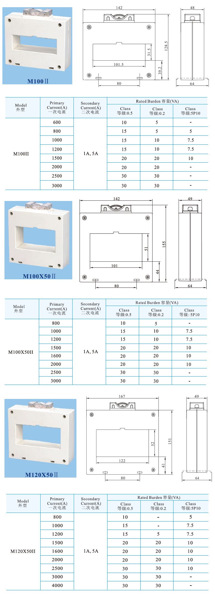 M100II、M100X50II、M120X50II _3.jpg