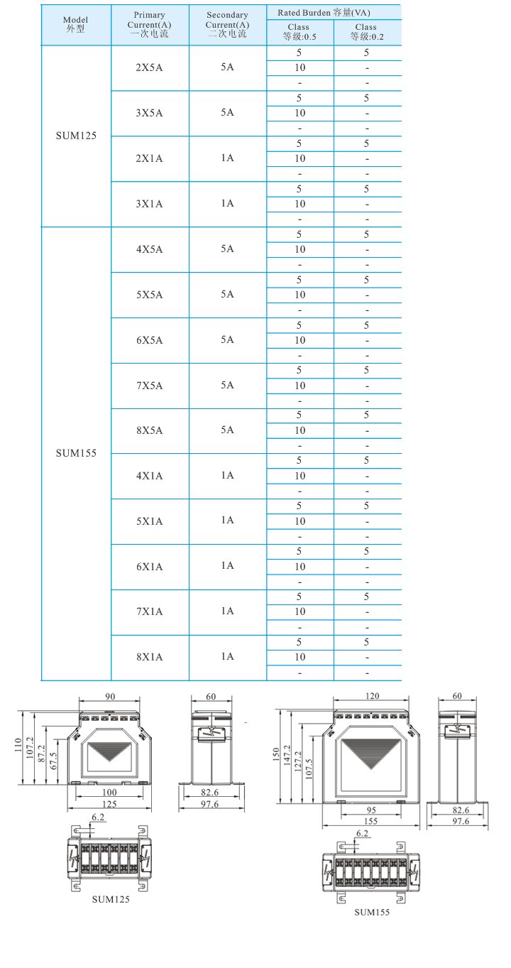 SUM125、SUM155  _1.jpg